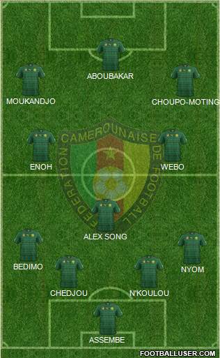 Cameroon Formation 2014