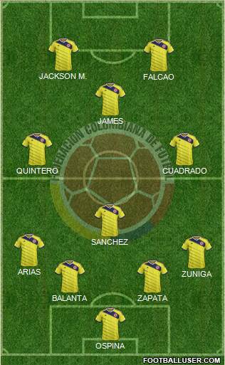 Colombia Formation 2014