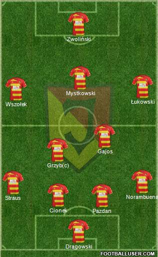 Jagiellonia Bialystok Formation 2014