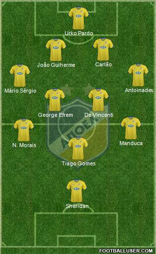 APOEL Nicosia Formation 2014