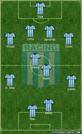 Racing Club Formation 2014