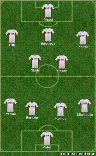 New England Revolution Formation 2014