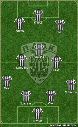 AS PAOK Salonika Formation 2014