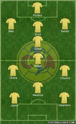 Club de Fútbol América Formation 2014