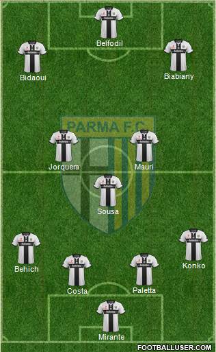 Parma Formation 2014