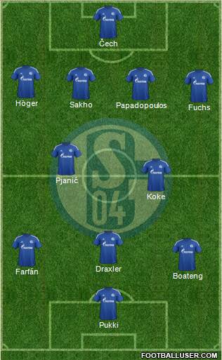 FC Schalke 04 Formation 2014