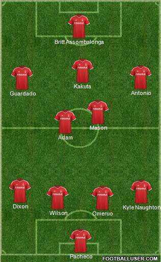 Nottingham Forest Formation 2014