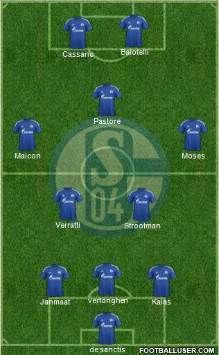 FC Schalke 04 Formation 2014