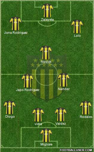 Club Atlético Peñarol Formation 2014