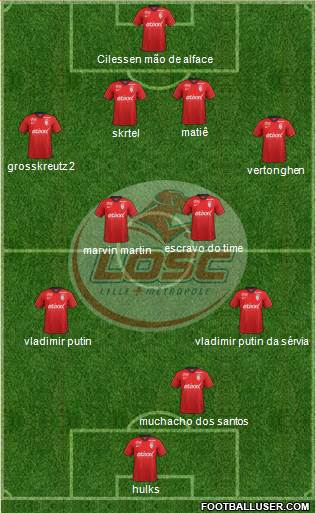 LOSC Lille Métropole Formation 2014