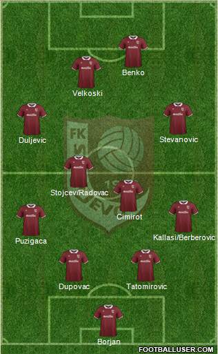 FK Sarajevo Formation 2014