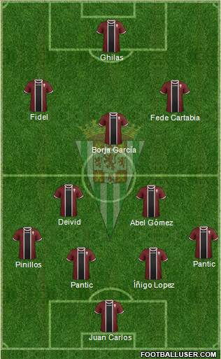 Córdoba C.F., S.A.D. Formation 2014