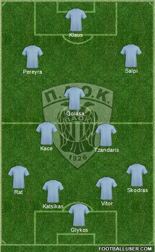 AS PAOK Salonika Formation 2014