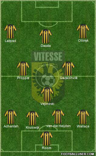 Vitesse Formation 2014