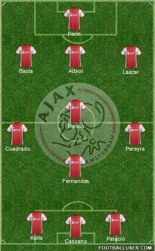 AFC Ajax Formation 2014