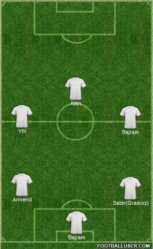 KF Ulpiana Formation 2014