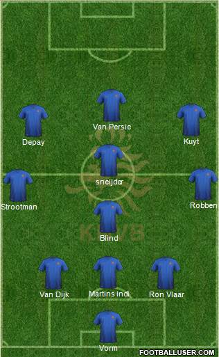 Holland Formation 2014