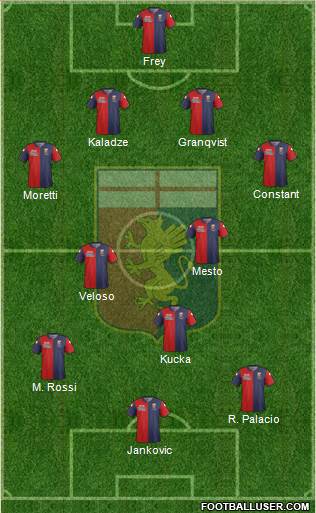 Genoa Formation 2014