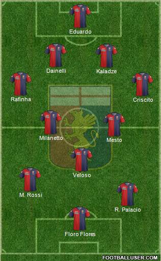 Genoa Formation 2014