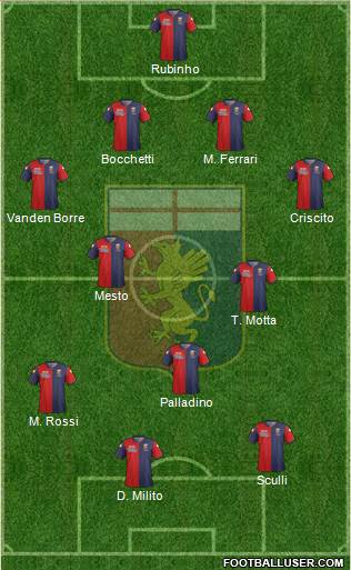 Genoa Formation 2014