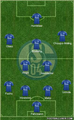 FC Schalke 04 Formation 2014