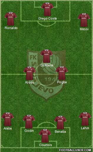 FK Sarajevo Formation 2014