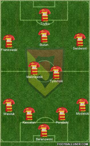 Jagiellonia Bialystok Formation 2014