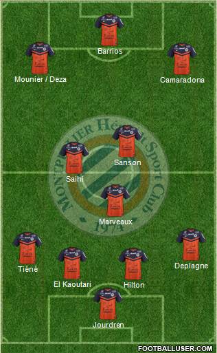 Montpellier Hérault Sport Club Formation 2014