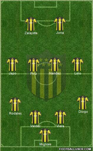 Club Atlético Peñarol Formation 2014