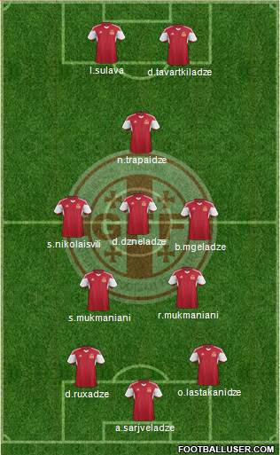 Georgia Formation 2014