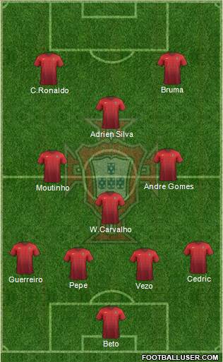 Portugal Formation 2014