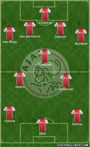 AFC Ajax Formation 2014