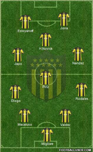 Club Atlético Peñarol Formation 2014