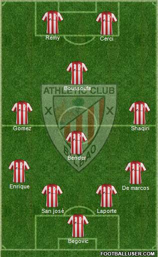 Bilbao Athletic Formation 2014