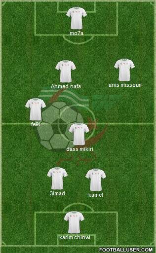 Algeria Formation 2014