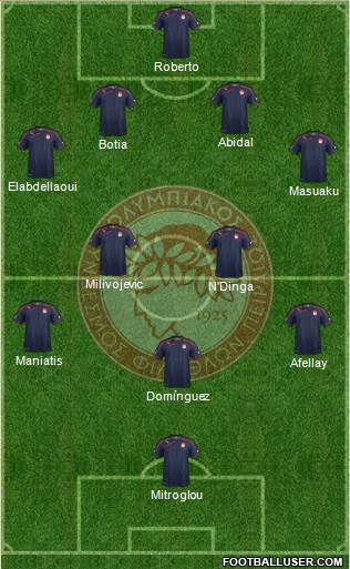 Olympiakos SF Piraeus Formation 2014