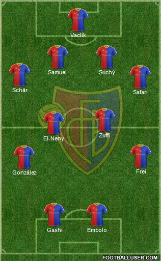 FC Basel Formation 2014