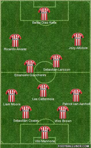 Sunderland Formation 2014