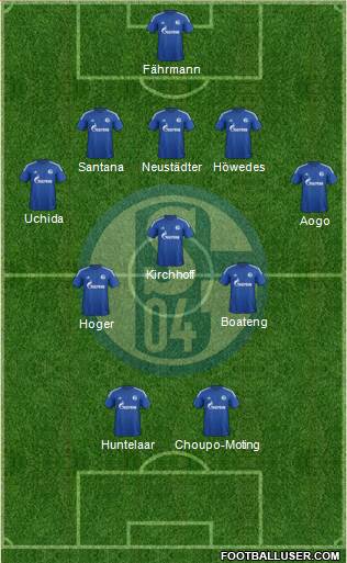 FC Schalke 04 Formation 2014