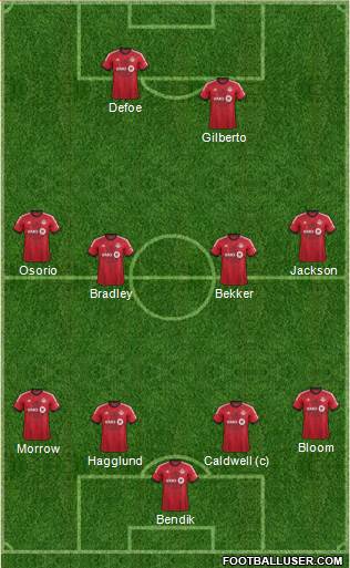 Toronto FC Formation 2014