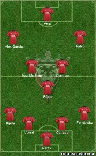 C.D. Mirandés Formation 2014