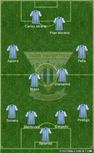 C.D. Leganés S.A.D. Formation 2014