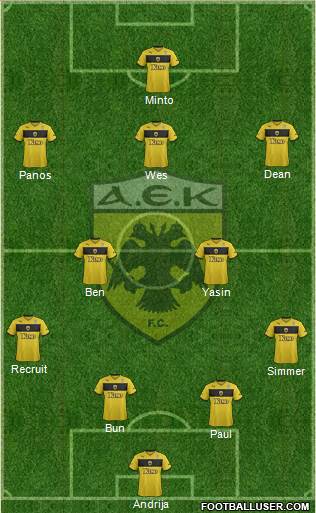 AEK Athens Formation 2014