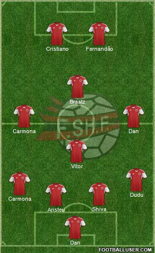 Albania Formation 2014