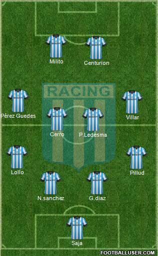 Racing Club Formation 2014