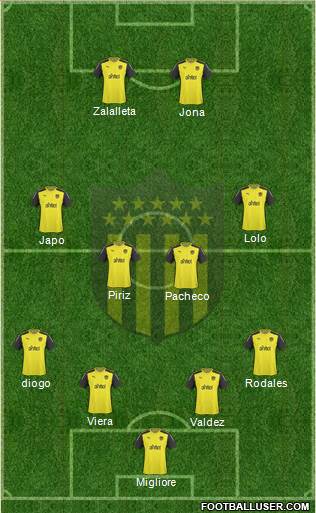 Club Atlético Peñarol Formation 2014