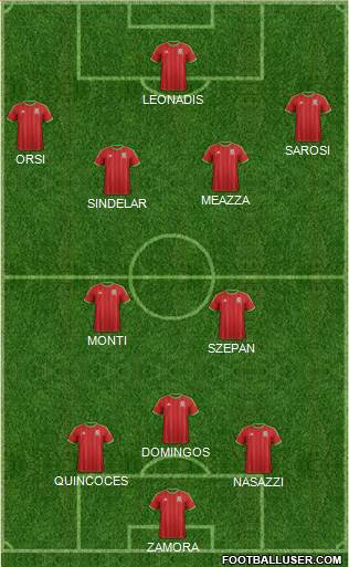 Wales Formation 2014