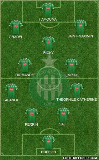 A.S. Saint-Etienne Formation 2014