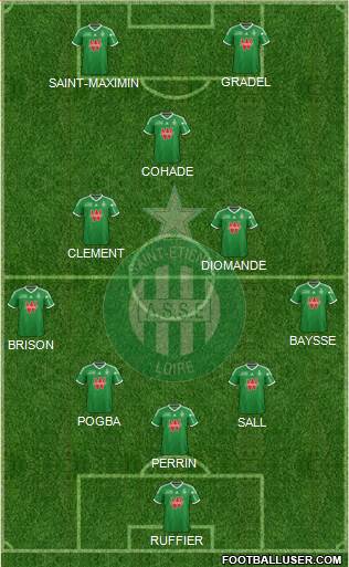 A.S. Saint-Etienne Formation 2014