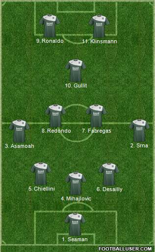 Plymouth Argyle Formation 2014